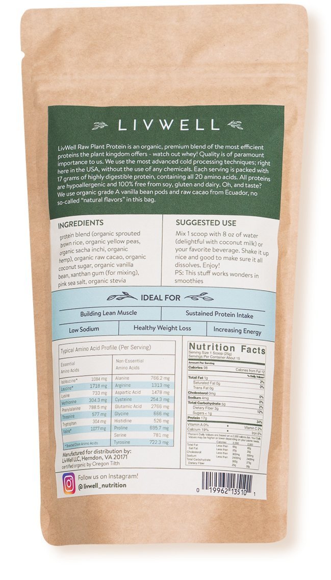 Raw Cacao Protein Blend